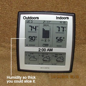 Temperature at two AM