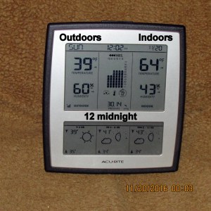 Temperature at twelve midnight