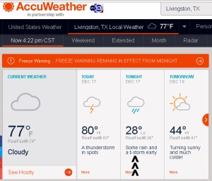 AccuWeather forecast at four-twenty
