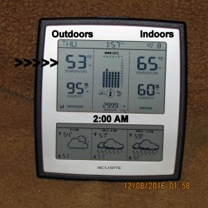 Temperature at two AM
