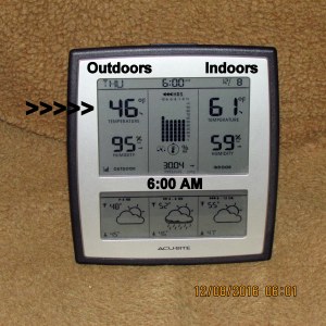 Temperature at six AM