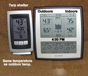 Temperature at four PM