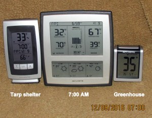 My thermometers at seven AM