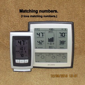 Matching numbers