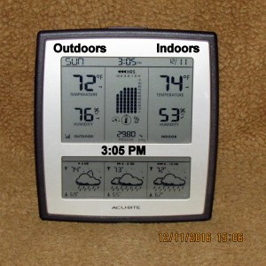 Temperature at three PM