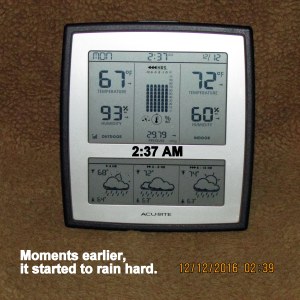 Started raining about two-thirty