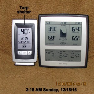 Temperature at two AM Sunday