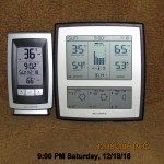 Temperature at nine PM Sunday