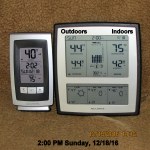 Temperature at two PM Sunday