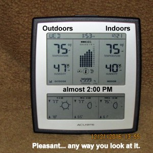 Temperature at two PM