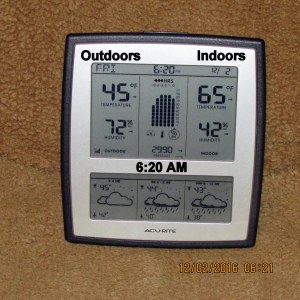 Temperature at six-twety