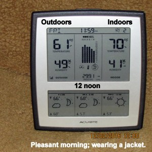 Temperature at twelve noon