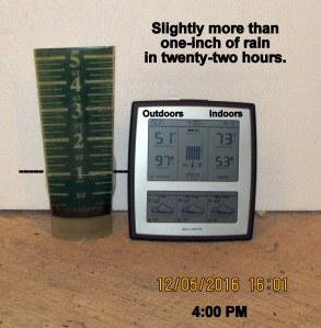 Temperature and rain gauge at four