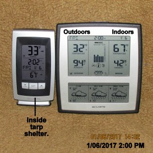Temperature at two PM