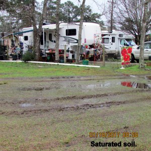 Saturated soil