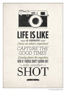 life-is-like-a-camera-poster