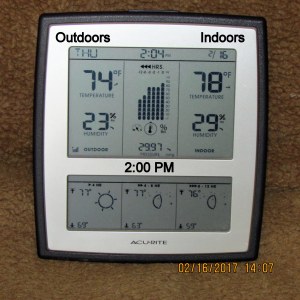 Temperature at two PM