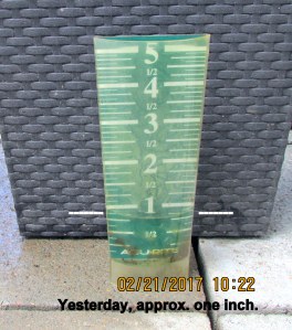 One inch of rain yesterday