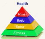 mind-body-health