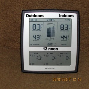 Temperature at twelve noon